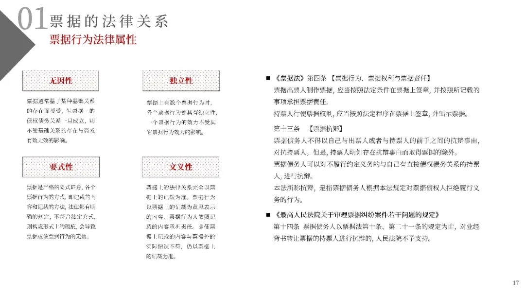 电子商票风险防范与尽职调查