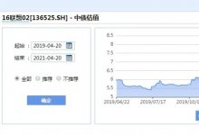 联想控股，债券投资正当时!