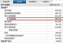 解决华夏幸福危机，关键点也许是他!