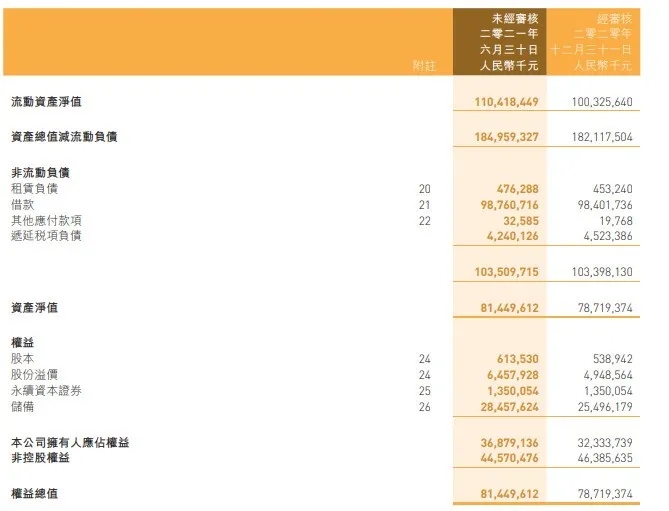 佳兆业再翻车丨身披港商外衣，无证驾驶后甩锅监管。吃相真丑