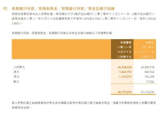 佳兆业再翻车丨身披港商外衣，无证驾驶后甩锅监管。吃相真丑