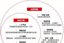 金税四期来临后，票据行业如何应对?