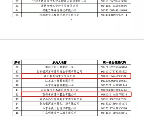 中南建设|商票逾期债务压顶