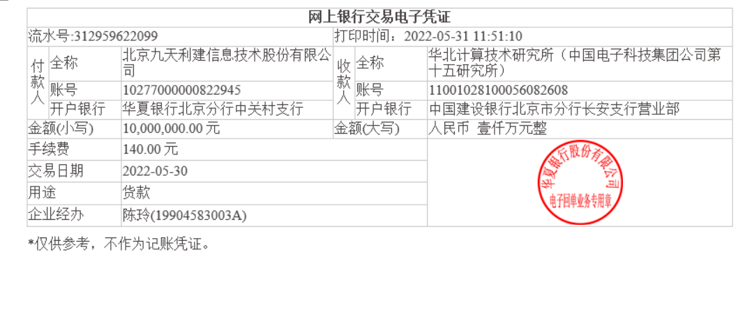 北京九天利建信息技术被列入票交所逾期名单的说明